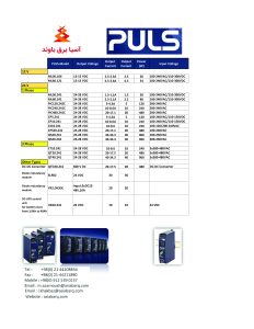 لیست موجودی منبع تغذیه پالس PULS power supply